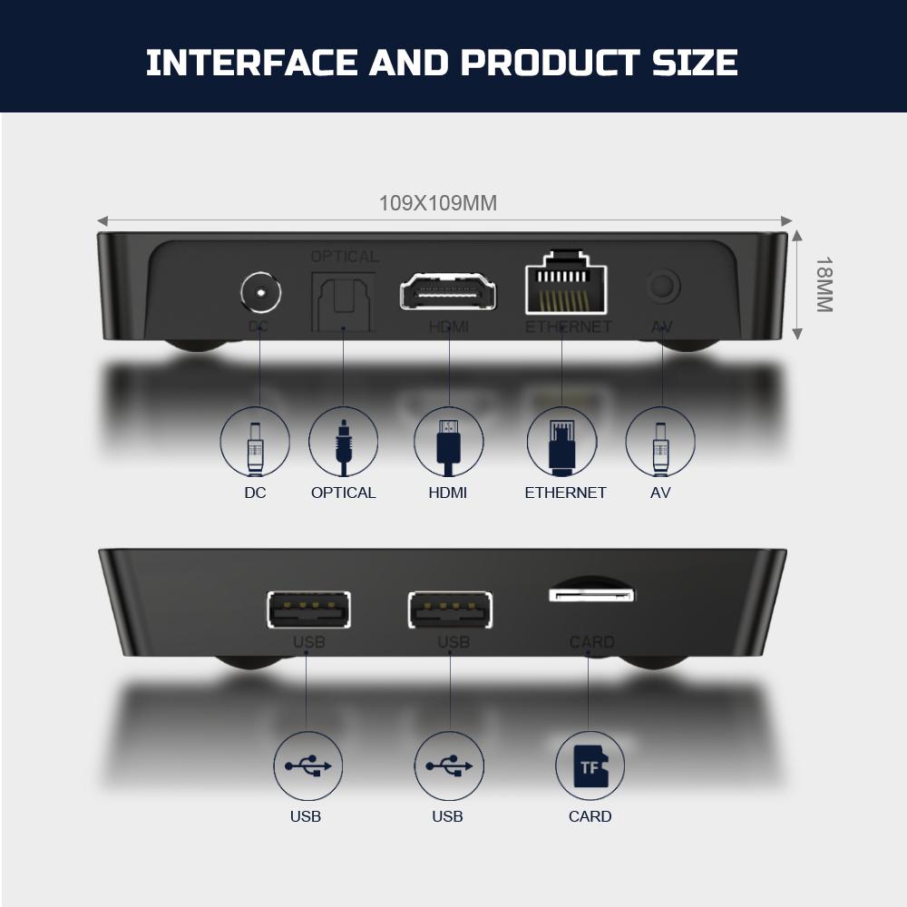 TV BOX ANDROID